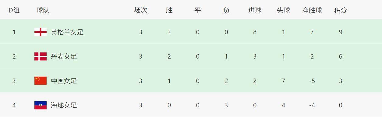 在线观看消失的她电视剧免费高清