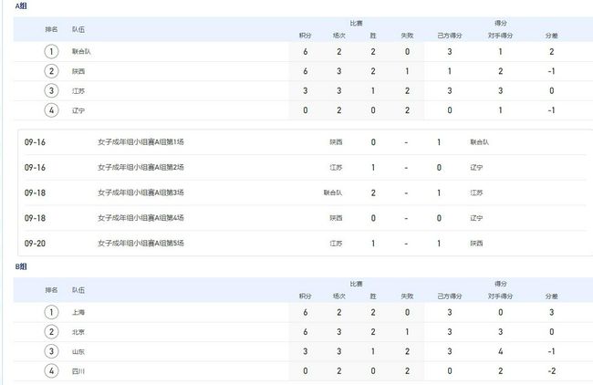 91久久青青草原线免费